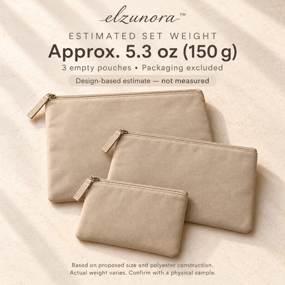 𝒆𝒍𝒛𝒖𝒏𝒐𝒓𝒂™ Travel Essentials Pouch Set, 3 Nesting Zipper Organizer Bags